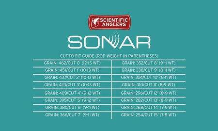 SA Sonar Tropical Custom Tip
