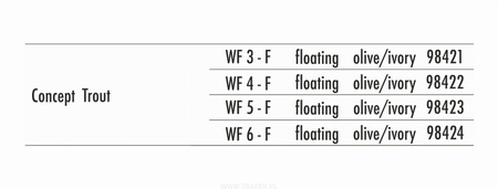 Traper Concept Trout