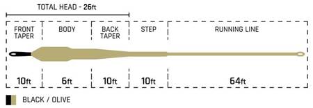 Cortland STREAMER SINK-TIP 10 FT WF8S/F 