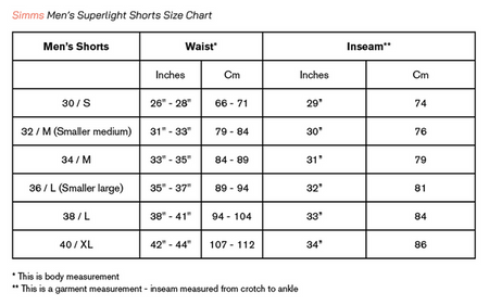 Simms Superlight Short Cinder 32W