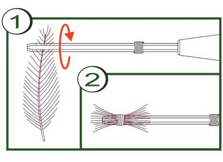 Stonfo CDC Wing Tool